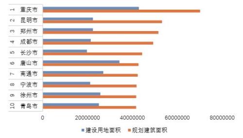 58同城、安居客发布《家居行业报告》 改善型房屋需求进一步拓展家装市场