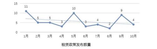 58同城、安居客发布《家居行业报告》 改善型房屋需求进一步拓展家装市场